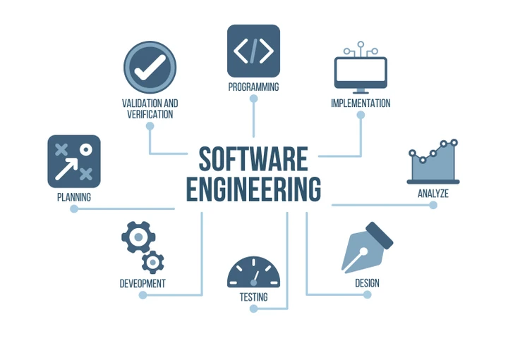 MGtechnet-Outstanding-Set-of-Software-Engineers