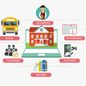 MG-Technet-school-erp-management